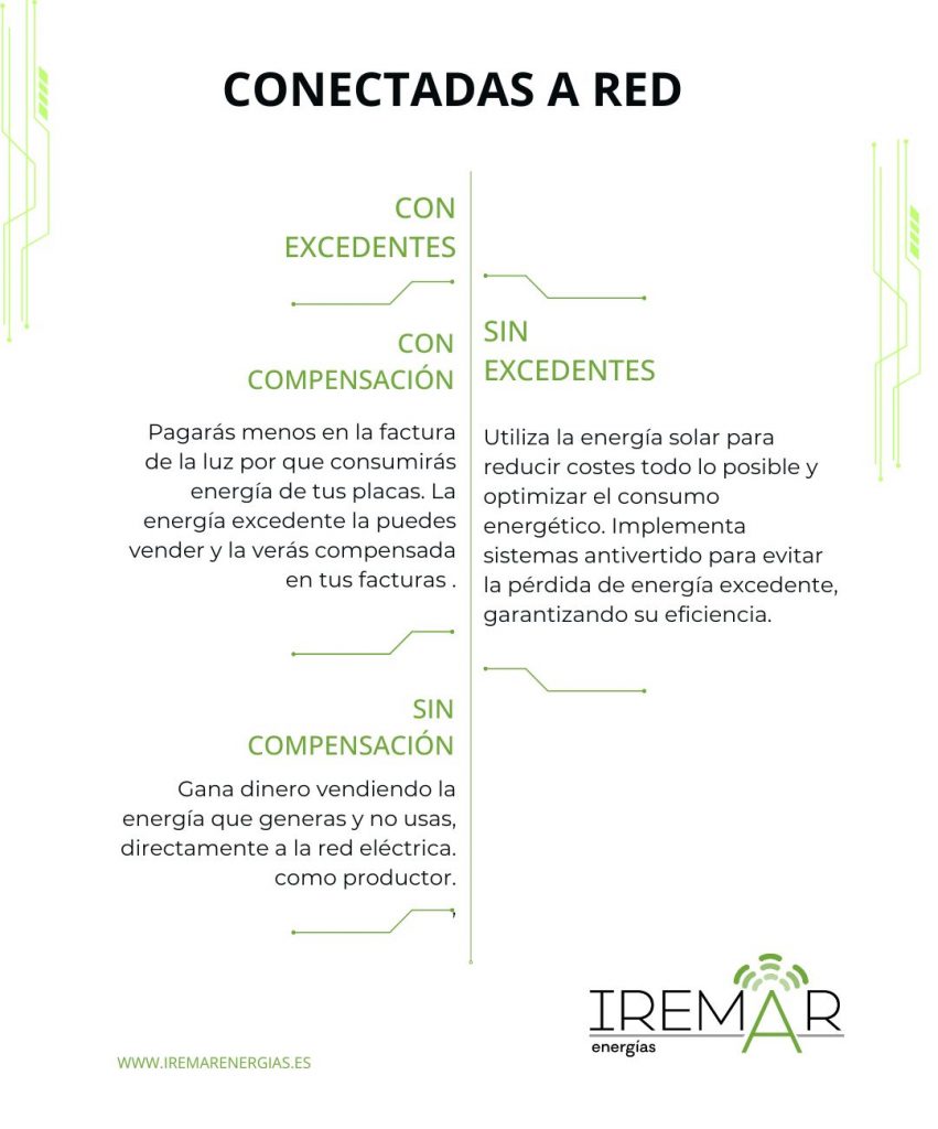 Tipos de instalaciones